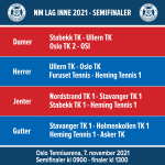 Semifinaler-01